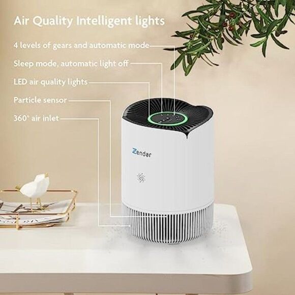 Air Purifier - Automatic Adjustment, Cleaner Air for Small and Medium Rooms - Picture 2 of 4